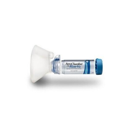 Improper medication delivery from inhalers due to poor coordination-AeroChamber Plus with mouthpiece,