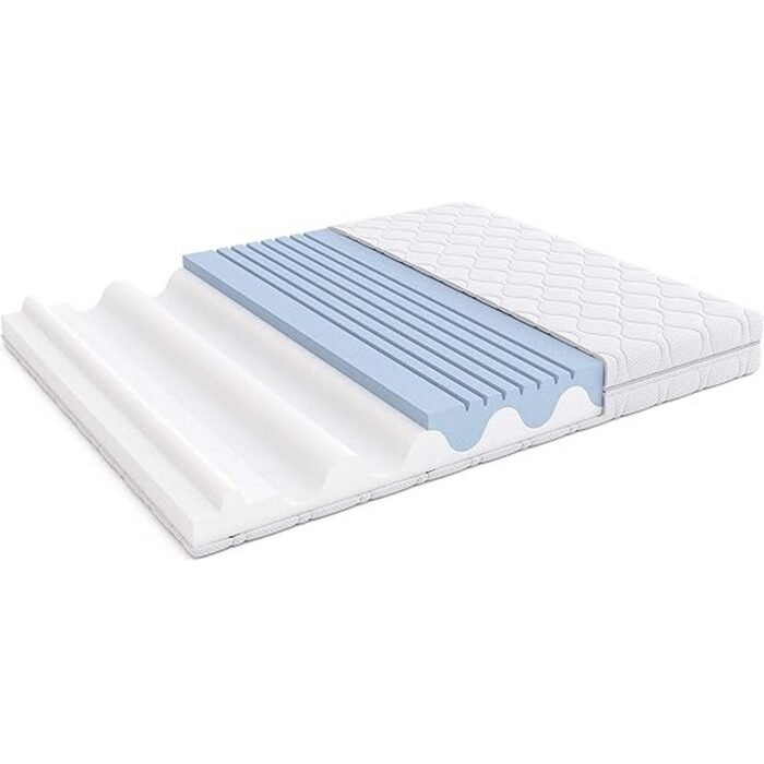 Necesidades de confort cambiantes que requieren firmeza ajustable-Amazon Basics, Colchón reversible de alta elasticidad, Firmeza media (H3) y firme (H4), 90 x 200 x 20 cm, Molestia en puntos de presión por superficies de colchón estáticas-Amazon Basics, Colchón reversible de alta elasticidad, Firmeza media (H3) y firme (H4), 90 x 200 x 20 cm, Espacio limitado en el dormitorio que requiere soluciones compactas-Amazon Basics, Colchón reversible de alta elasticidad, Firmeza media (H3) y firme (H4), 90 x 200 x 20 cm, Dificultades de mantenimiento con fundas de colchón no lavables-Amazon Basics, Colchón reversible de alta elasticidad, Firmeza media (H3) y firme (H4), 90 x 200 x 20 cm