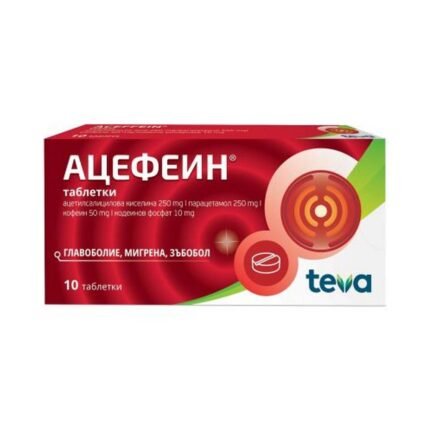 Headache-Teva Acefein,