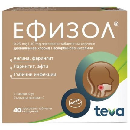 Sore throat -Teva Efizol,